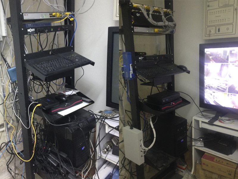 CCTV Unimed